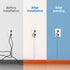 CADONO 58in 4X L14.5 W0.96 H0.58in, Cord Hider, Cable Hider, Cord Covers for Wires on Wall, Paintable Cable Cover