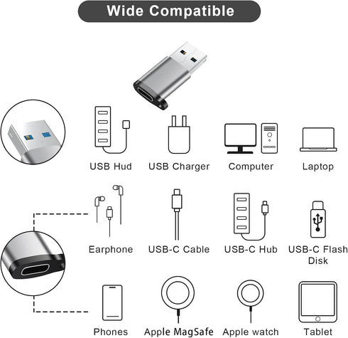 USB C to USB Adapter 6 Pack, USB to USB C Charger Cable Converter for iPhone, MacBook, Cellphone and More (Grey)