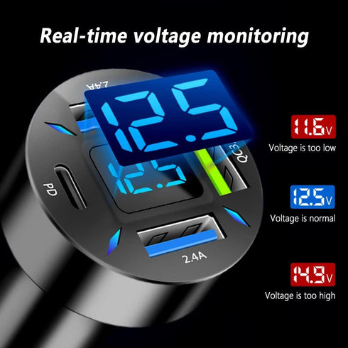 4 Ports USB Car Charger with Voltmeter, Type C PD 3.1/QC 3.0 Fast Charging Cigarette Lighter Plug for iPhone 14 13 12