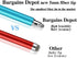 10Pcs 0.20" (Dia) & 10Pcs 0.24''(Dia) Soft Replacement Fiber Tips Only Fit/for Bargains Depot 2-in-1 Fiber Stylus