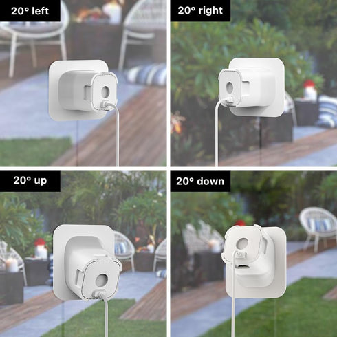Holicfun 20-Degree Angled Window Mount for Blink Mini and Blink Mini 2 Camera, White