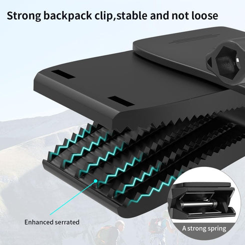 Anti-Slide Backpack Strap Clip Mount for Phone, 360 Degree Rotary Backpack Clamp for Video Recording