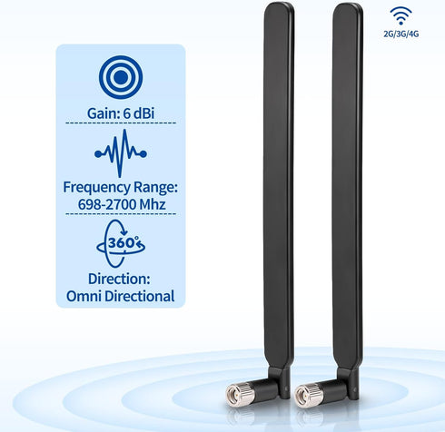 BINGFU 4g 6dBi Male)(2-Pack) Long Range Cellular Trail Camera LTE Antenna (RP-SMA Compatible with Spypoint Link Micro