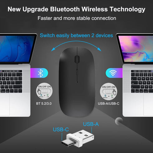 Bluetooth Wireless USB C Mouse Rechargeable for MacBook Pro iMac Mac Air, Wireless Type C Mouse for Apple/Surface Pro/iPad Pro/Mac Pro/Desktop/Office, Bluetooth Travel Mouse Dual Mode