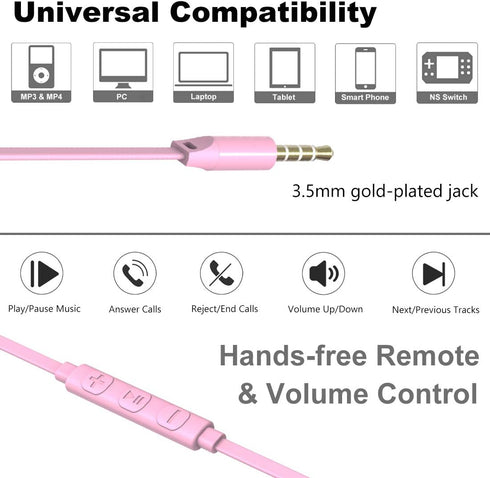 Joymiso Tangle Free Earbuds for Kids and Women, Comfortable Lightweight Wired Earphones with Case (Pink)
