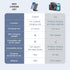 10W Fast Wireless Charger Desk Organizer, Charging Station for Samsung Galaxy S23/S22/S21/Note 20/Note 10/iPhone 14/14
