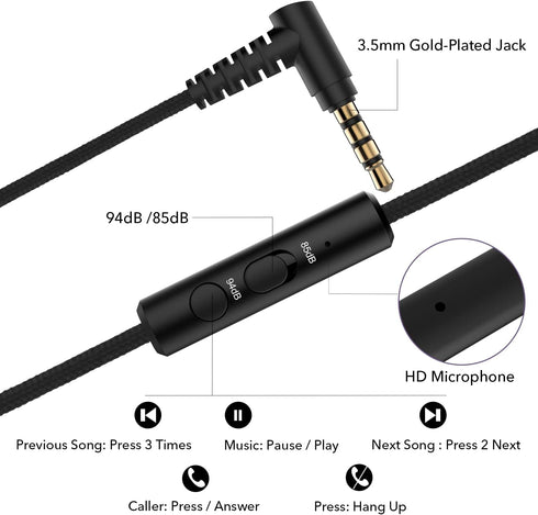 RORSOU K5 Kids Headphones - Foldable On-Ear, 85/94dB Volume Limiter, Tangle-Free 3.5mm Jack, for Boys/Girls/Tablet