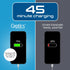 Ceptics US to India Plug Adapter, Type D QC 3.0 & PD, Safe USB Fast Charging for Pakistan Nepal Sri Lanka