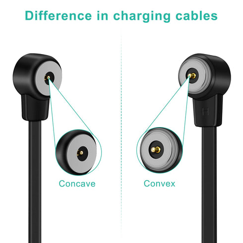 Magnetic USB Charging Cable for Universal Laser Sight and Laser Light Combo