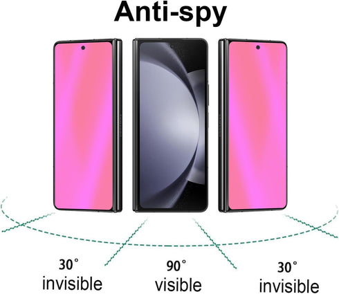 Anti-Blue Privacy Tempered Glass for Samsung Galaxy Z Fold 5, Mirror Anti-Spy Anti-Peeping Screen Protector,