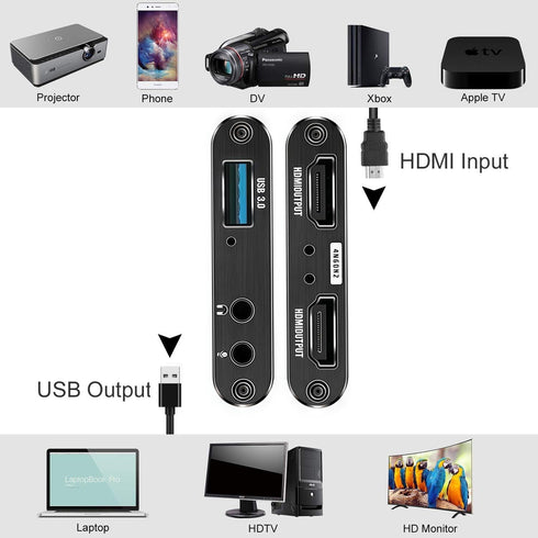 GRACETOP 4K 1080P 60FPS, 3.0 Camera/Xbox/PS4/PS5/PC/OBS Capture Card Switch, HDMI Video Capture Card, HDMI to USB