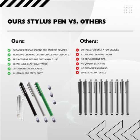 The Friendly Swede Micro-Knit Mesh Tip Capacitive Stylus Pens for Touch Screens with Replaceable Fiber Tip (3 Pack)