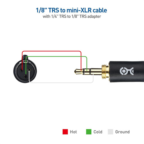 Premium Braided 3.5mm to Mini XLR Headphone Cable 4 ft, Compatible with Beyerdynamic DT 1770 Pro, DT 1990 Pro, AKG