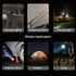 2pcs 210 cablecc USB-C Atmosphere LED Lighting for Outdoors Walking Cycling Phone Laptop Charger Night Lamp Lumens
