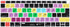 HRH Shortcut Hotkey Silicone Keyboard Cover Skin for MacBook Air 13 Inch 2018 Release A1932 with Retina Display and