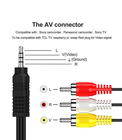 Av Cable,Camcorder Av Cable, 3.5mm to RCA Camcorder Handycam AV Audio Video Output Cable for TV,Camcorder,Smartphones,MP3, Tablets,Speakers,Home Theater - 5ft