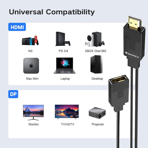 FOINNEX HDMI to DisplayPort Adapter, 4K@60Hz Not-Bidirectional HDMI to DP Male to Female for Computer
