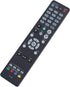 RC-1228 Sub Replacement Remote for Denon Integrated Network AV Receiver, Fits Multiple Models