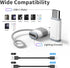 4 Pack Lightning to USB C Adapter for iPhone 15/15 Pro Max Plus, Samsung S23, Type C Charger