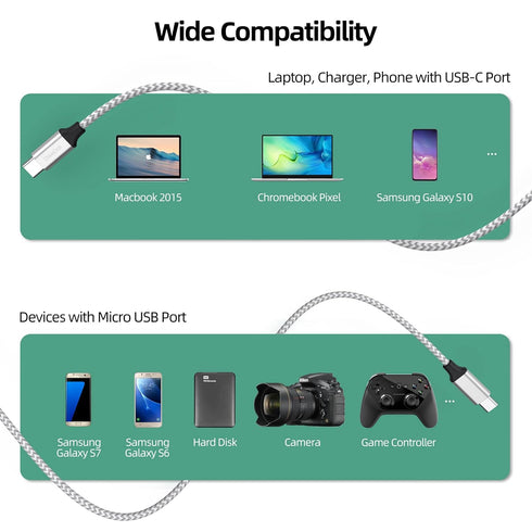 USB C to Micro USB Cable 3.3ft, Braided Male to Male Adapter Cable for Charging Data Transmission USB-C USBC to Micro