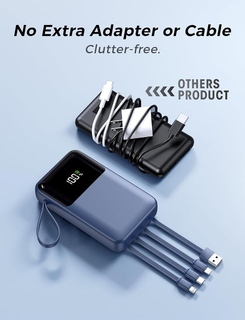 HELLEE 15000mAh 22.5W Pack 17/16/15/14/13, Power Bank, Portable Charger with Built in Cable, Fast Charging, Slim Travel