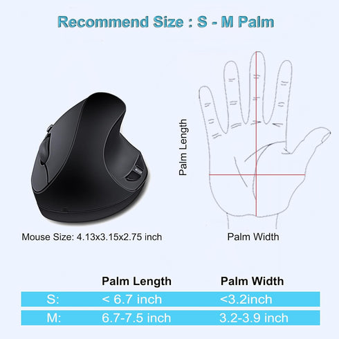SUNGI 2.4GHz Ergonomic Wireless Mouse,Vertical Mouse Optical Mice with Adjustable DPI for Carpal Tunnel Right