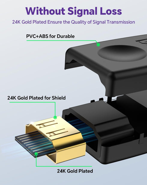 VCE 3D 4K 1080P HDMI Coupler Female to Female HDMI Adapter Gold Plated High Speed Double Female Connector Support