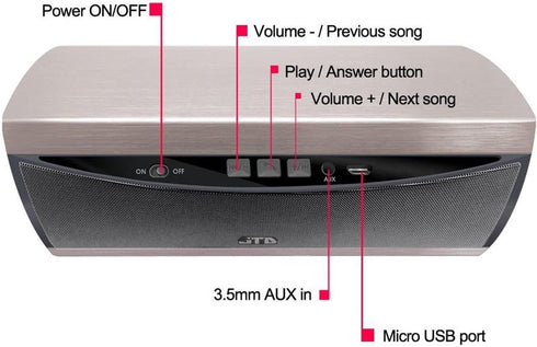 Portable Wireless Bluetooth Speaker W/ 3D Surround Stereo Sound & Full Metal Housing - Wireless,& Hands-Free & 8hrs Playtime & 30ft Bluetooth Range (3D-Surround Gold)