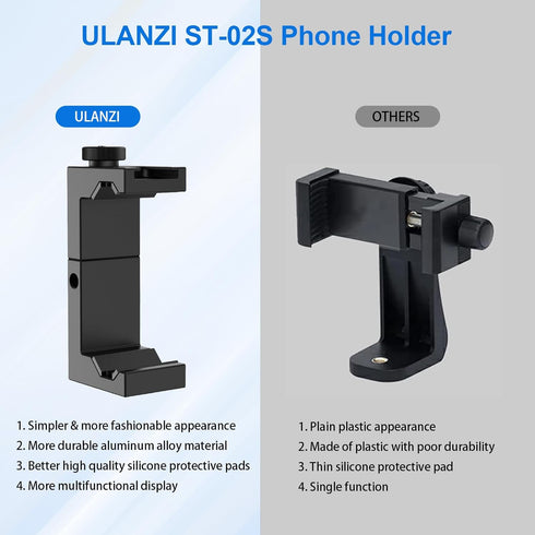 ULANZI ST-02S Aluminum Phone Tripod Mount with Cold Shoe, Universal Metal Adjustable Clamp for iPhone & Samsung