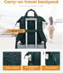 Backpack Backpack Commuter Backpack Daypack, 15.6 Inch, LOVEVOOK Laptop for Women Work Travel Purse, Nurse Bags Teacher