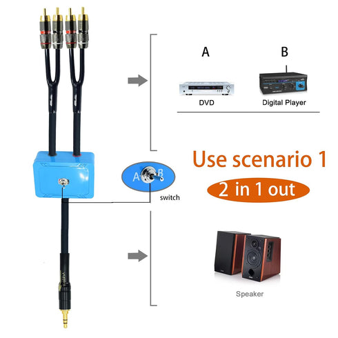 25ft 1/8" 3.5mm 2 1 1 2 mp3 Sound Channel swicher aux input RCA output Switch Selector in Out R/L Stereo Audio in Out