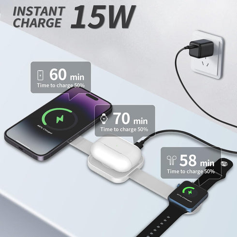 4 in 1 Wireless Charger for Apple, Used for iPhone 11 12 13 14 15, Wireless Charging Station for Galaxy S9 10 21 22 23,