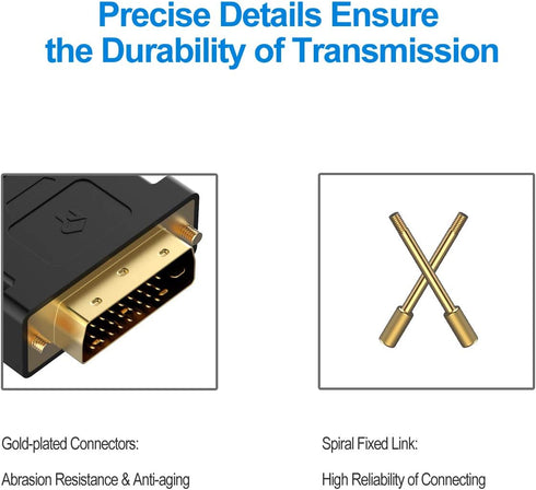 Rankie DVI to HDMI Adapter, 2-Pack Gold-Plated 1080P Male to Female Converter