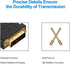 Rankie DVI to HDMI Adapter, 2-Pack Gold-Plated 1080P Male to Female Converter