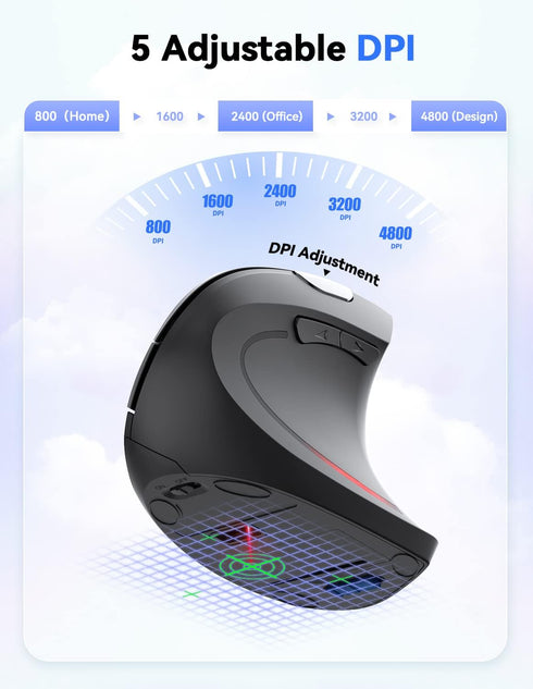 TECKNET 2.4G 4800 5 6 Ergonomic Mouse Vertical Wireless - DPI Optical Carpal Tunnel Mouse Right Hand, Adjustable DPI