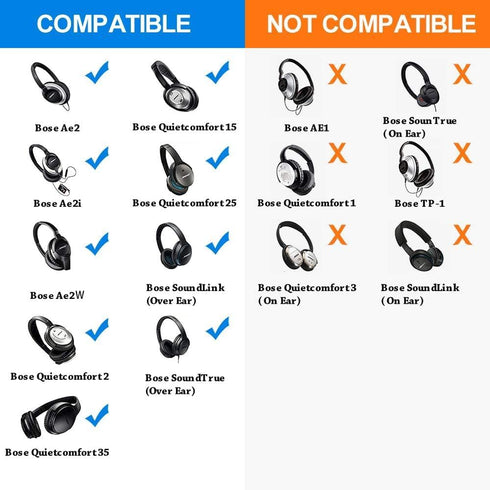 QC25 Ear Pads Cushions Replacement Compatible with Bose QC15 / QC25 / QC35 & 35 ii / QC2 / AE2 / AE2i / AE2W /