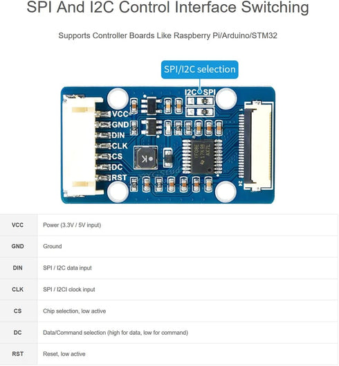 XYGStudy 1.51inch 12864 SPI/I2C 4 3 STM32 Transparent OLED Light Blue Color Display Module Interfaces for Raspberry Pi