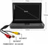 B-Qtech 5 inch V1/V2 12V/24V Foldable TFT LCD Backup Camera Monitor only Rear View Reverse Display Screen, Two Video