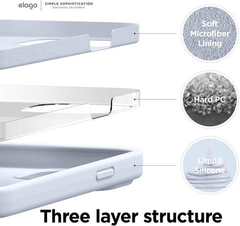 elago Liquid Silicone Case for iPhone 13 Pro (6.1"), Premium Silicone, Full Body Protection, Light Blue
