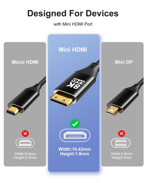 8K 1.5Feet/0.5m, 48Gbps 8K@60Hz, 4K@120Hz Mini HDMI to HDMI Adapter Ultra High Speed Bidirectional Transmission, Female
