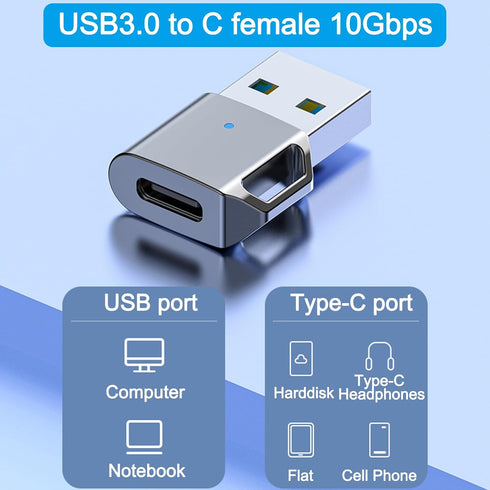 HATMINI 3.1 USB to USB C Adapter USB A to C Adapter Fast Transfer, Zinc Alloy USB to USB C Adapter for MacBook, Ipad