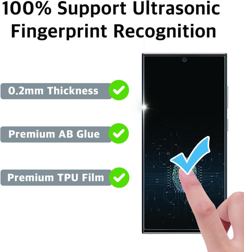 2SET 9PCS for Samsung Galaxy Z Fold 6 5G 2024, Matte and Clear TPU Film, Tempered Glass Lens Protector