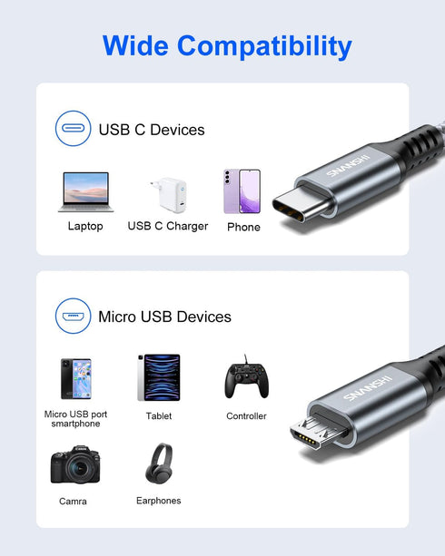 SNANSHI Micro USB to USB C Cable 4FT, Braided Charging Cable for Headphone, Phone, Controller