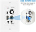 Herdio in Wall Audio Control Amplifier Receiver 2 Channel Wall Plate with USB, 100Watt Max for Sound Systems