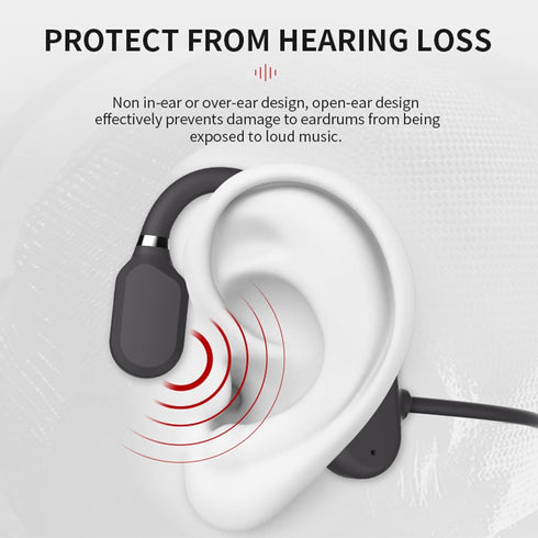 Open Ear Wireless Sports Headphones, Bluetooth 5.0 Waterproof Headset with Mic for Jogging, Running, Cycling, Hiking
