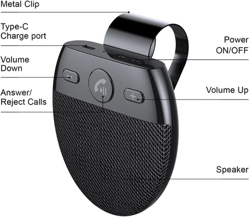 Hands-Free Bluetooth for Cell Phone Car Kit, Bluetooth 5.0 Car Speaker with CVC8.0 Double Noise Reduction Technology,