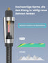 90 360 Speaker(16.5FT/5M) EMK Degree Optical Cable Degree Free-Rotating Fiber Optic Cable Toslink Male to Male Cable