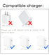 AJJ USB C to 1-Generation Magnetic Charging Cable, 60W L-Tip Magnetic Head, Compatible with Macbook Air Pro 2006-2012