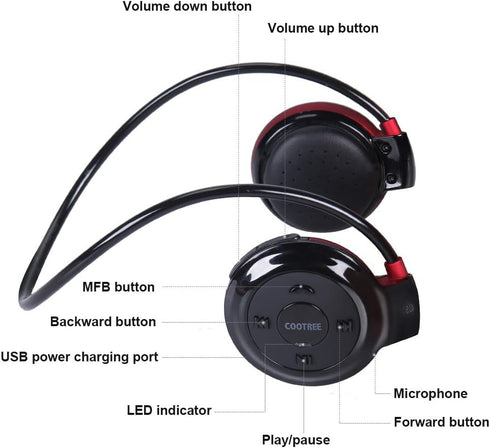 Cootree Wireless Headphone Sports Headset, Built-in Microphone, Bluetooth Behind The Head, Foldable, Black/Red