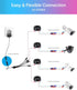 ZOSI 12V 2A 100V-240V US AC to DC Power Supply Adapter & 4-Way Splitter Cable for CCTV Home Security Camera